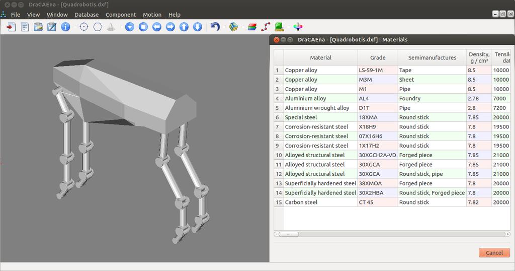 Mobile robotic platform _Hutsulyk-R_